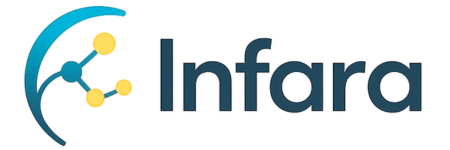 Infara.AI from Nextlink Logo